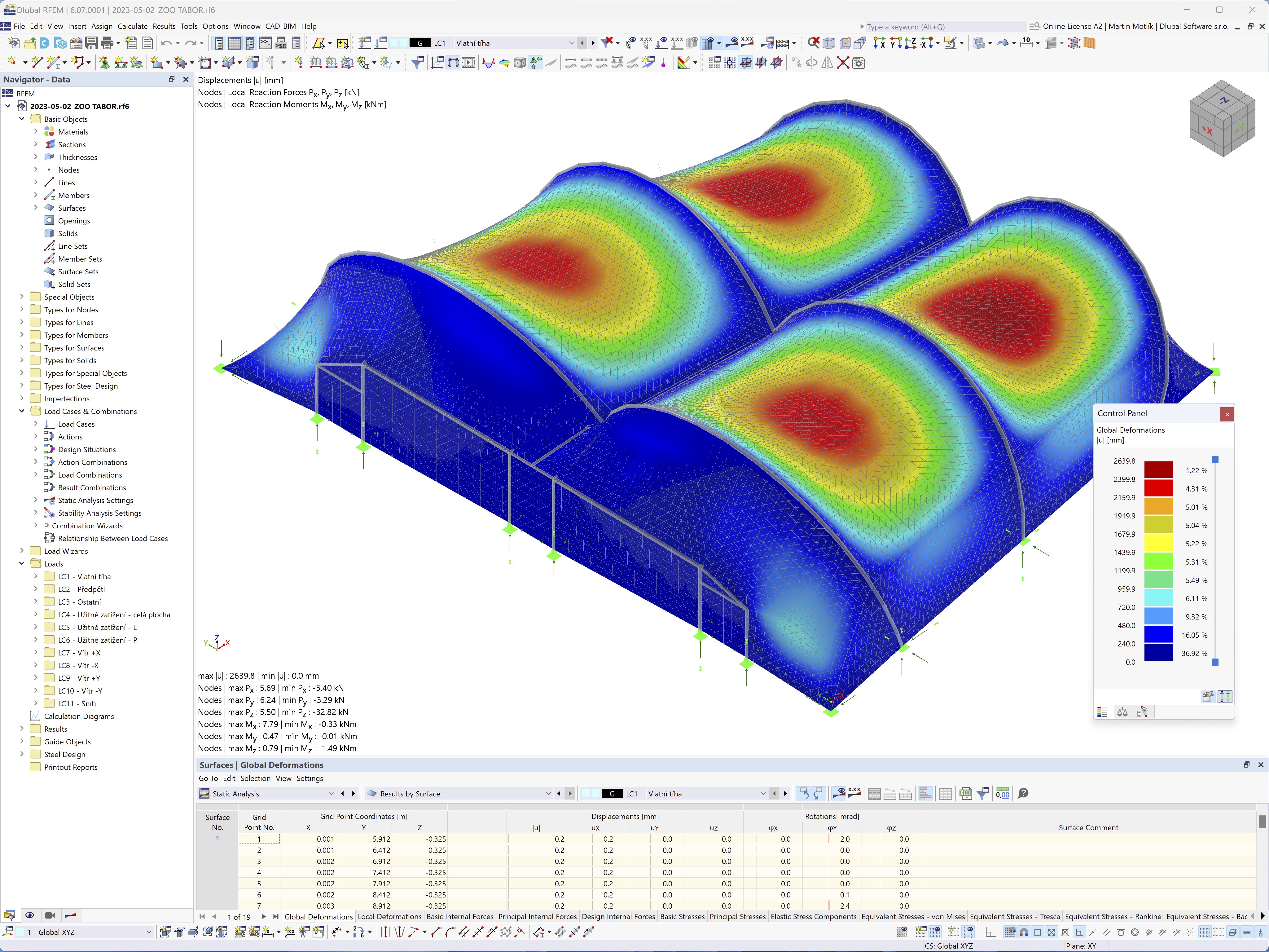 Deformação da rede de aço no modelo RFEM da estrutura do pavilhão | © Carl Stahl & spol. s.r.o.